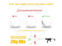SIG Sauer Spring Airsoft Kit, MPX Rifle & P226 Pistol, 6mm, Single-Shot, Polymer - photo 3
